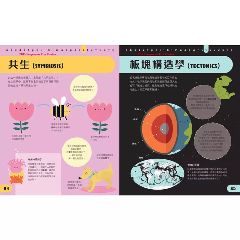 科學素養大百科：STEM必學的100個關鍵詞-非故事: 參考百科 Reference & Encyclopedia-買書書 BuyBookBook