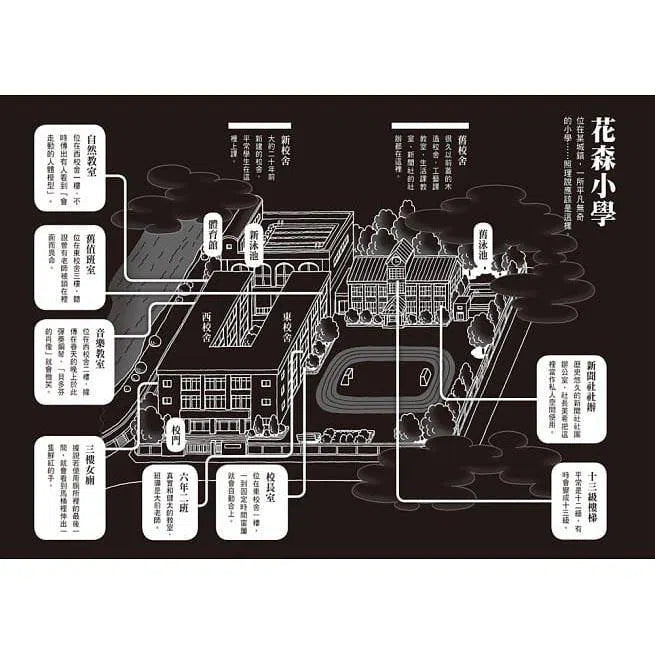 科學偵探謎野真實01 - 科學偵探vs. 學校的七大不可思議-故事: 偵探懸疑 Detective & Mystery-買書書 BuyBookBook