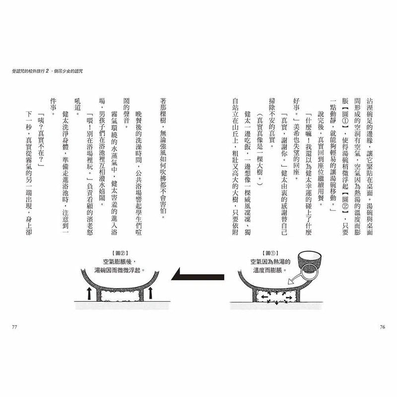 科學偵探謎野真實02 - 科學偵探vs.受詛咒的校外旅行-故事: 偵探懸疑 Detective & Mystery-買書書 BuyBookBook