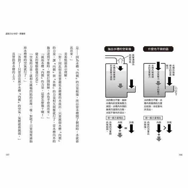 科學偵探謎野真實07 - 科學偵探 vs. 超能力少年-故事: 偵探懸疑 Detective & Mystery-買書書 BuyBookBook