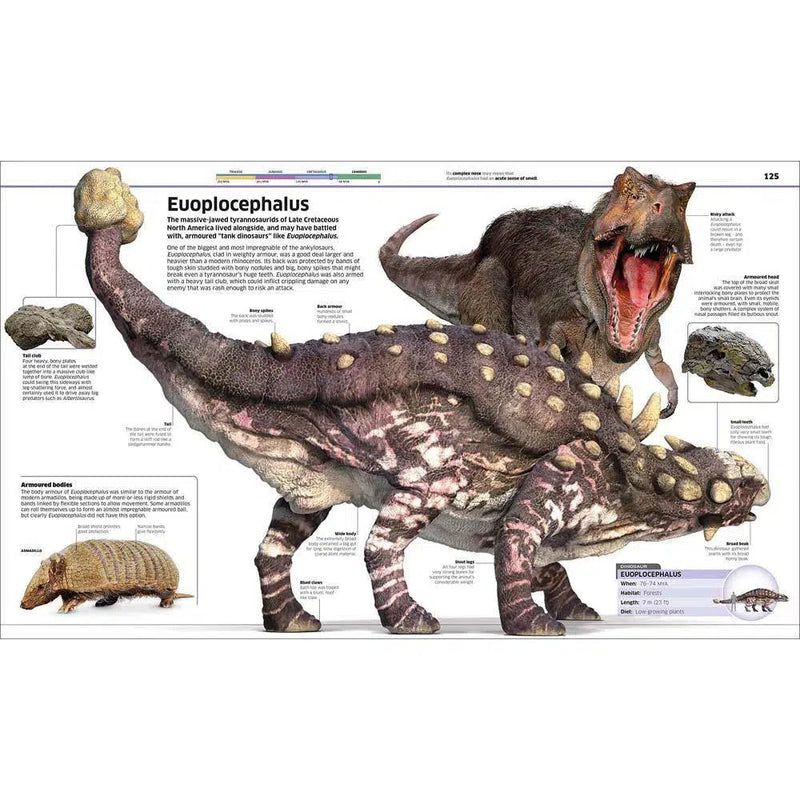 Knowledge Encyclopedia Dinosaur (Hardback) DK UK