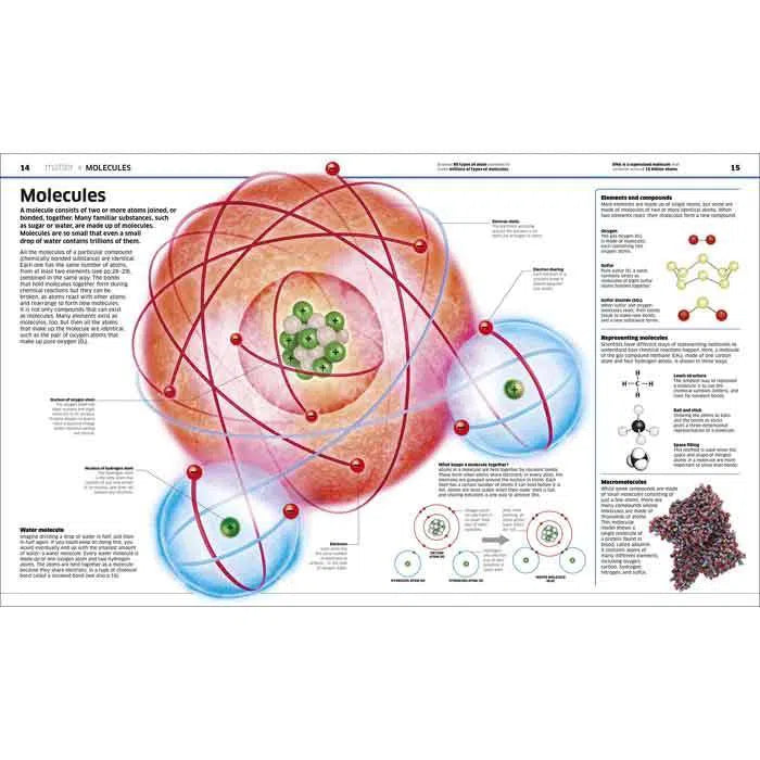 Knowledge Encyclopedia Science! (Hardback) DK UK