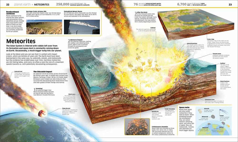 Knowledge Encyclopedia Earth - 買書書 BuyBookBook