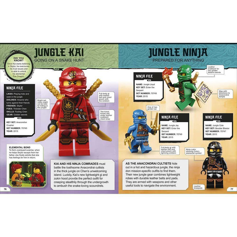 LEGO Ninjago Character Encyclopedia (Hardback with Minifigure) DK US