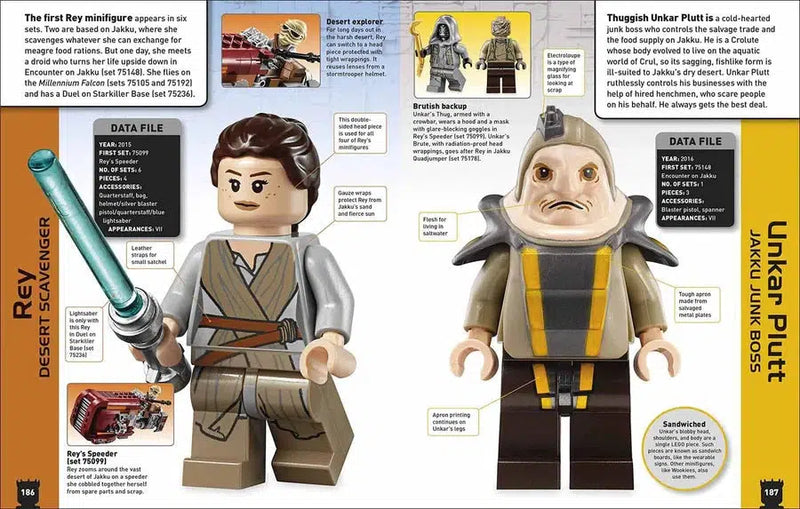 LEGO Star Wars Character Encyclopedia (New Edition)(Hardback with Minifigure) DK UK