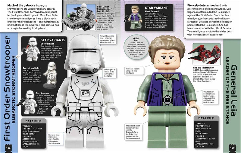 LEGO Star Wars Character Encyclopedia (New Edition)(Hardback with Minifigure) DK UK