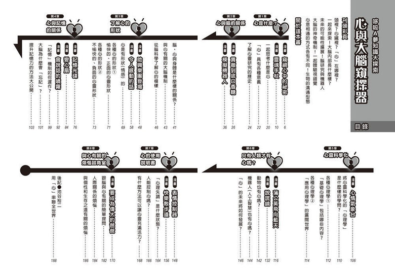 哆啦A夢知識大探索（11-15集）(藤子·F·不二雄)-非故事: 科學科技 Science & Technology-買書書 BuyBookBook