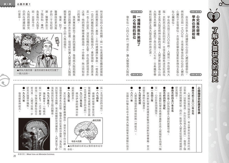 哆啦A夢知識大探索（11-15集）(藤子·F·不二雄)-非故事: 科學科技 Science & Technology-買書書 BuyBookBook