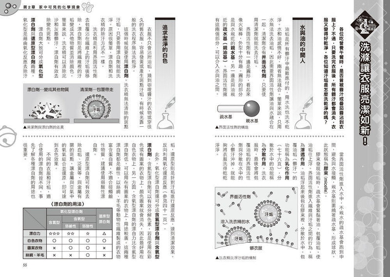 哆啦A夢知識大探索（11-15集）(藤子·F·不二雄)-非故事: 科學科技 Science & Technology-買書書 BuyBookBook