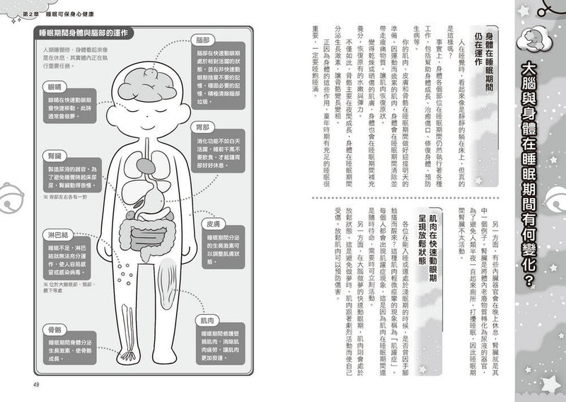 哆啦A夢知識大探索15：睡覺天才夢遊盒 (藤子·F·不二雄)-非故事: 科學科技 Science & Technology-買書書 BuyBookBook