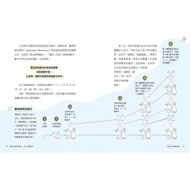 賴爸爸的數學實驗 - 12堂生活數感課-非故事: 電腦數學 Computer & Maths-買書書 BuyBookBook