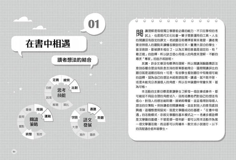 練好閱讀功：20個文學圈讀書會示例-非故事: 學習技巧 Learning Skill-買書書 BuyBookBook