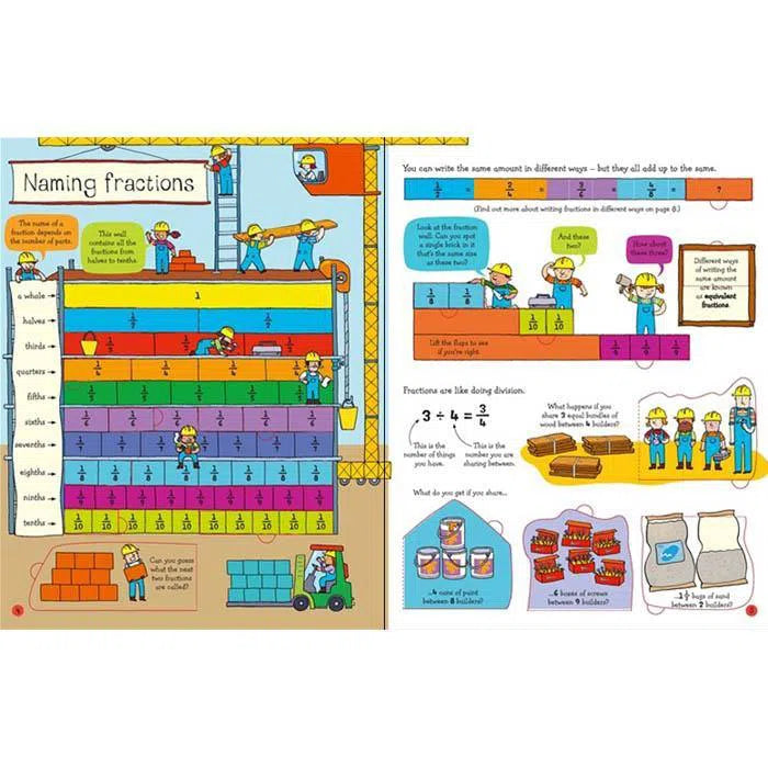 Lift-the-flap Fractions and Decimals Usborne