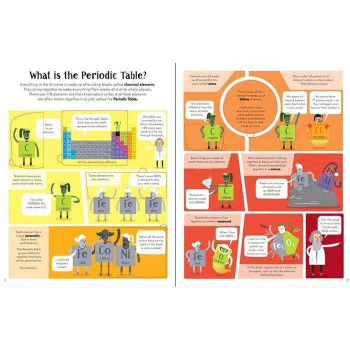 Lift-the-flap Periodic table Usborne