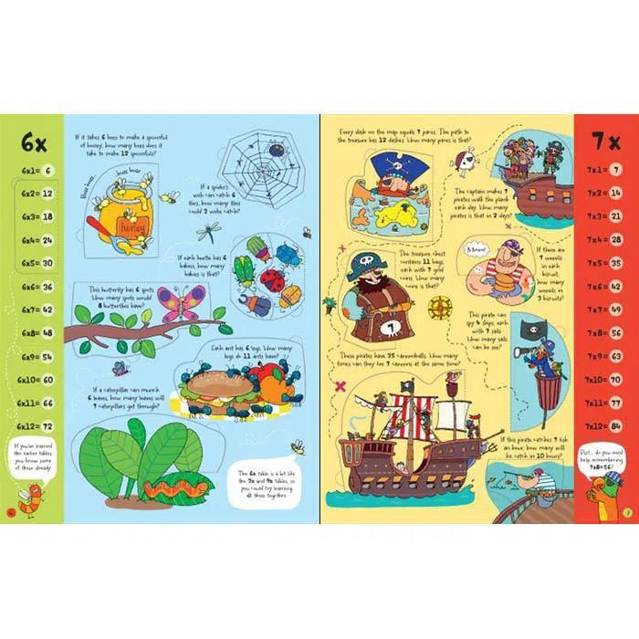 Lift-the-flap Times Tables Usborne