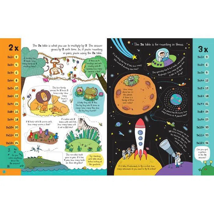 Lift-the-flap Times Tables Usborne