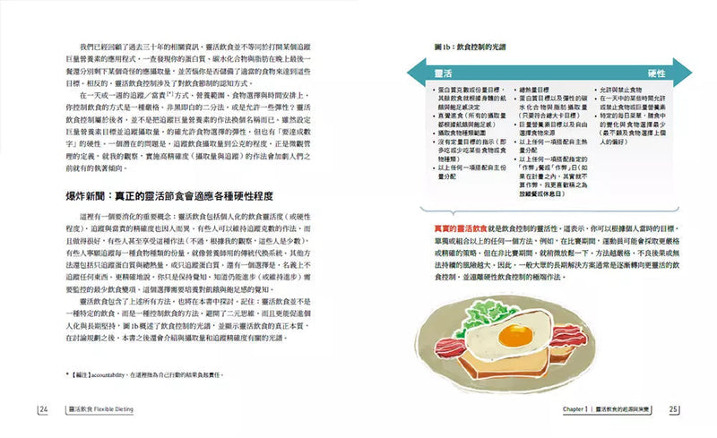 靈活飲食：基於科學並經實證的飲食規劃法，突破眾說紛紜的迷障，針對個人需求，去除不必要的壓力，並且終生維持-非故事: 科學科技 Science & Technology-買書書 BuyBookBook