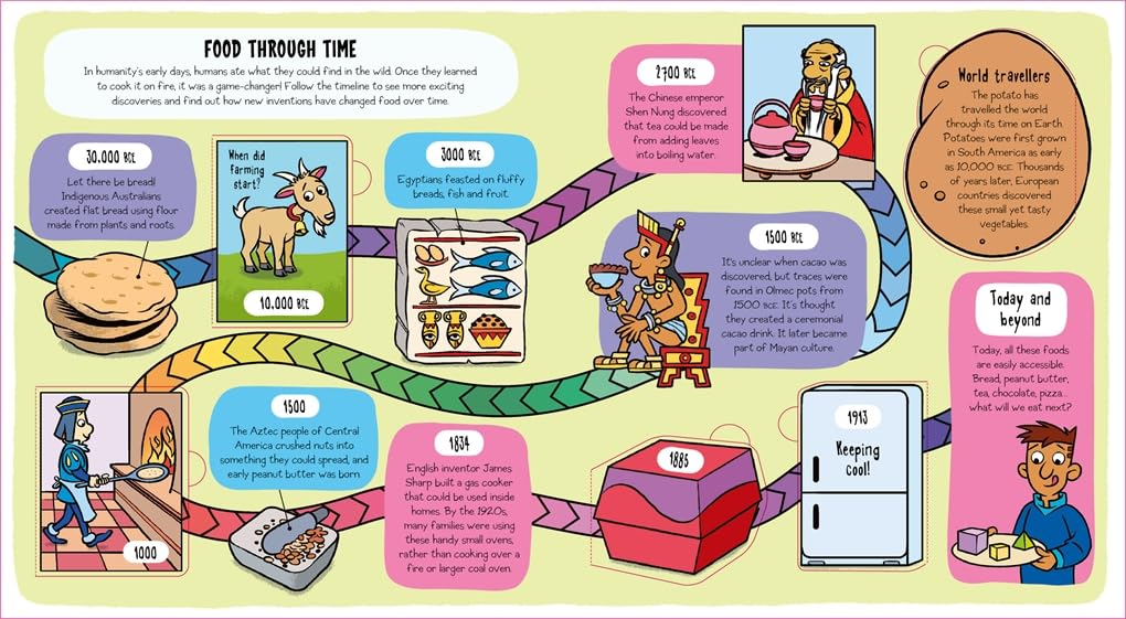 Little Explorers: Food-Children’s / Teenage general interest: Science and technology-買書書 BuyBookBook