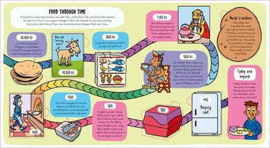 Little Explorers: Food-Children’s / Teenage general interest: Science and technology-買書書 BuyBookBook