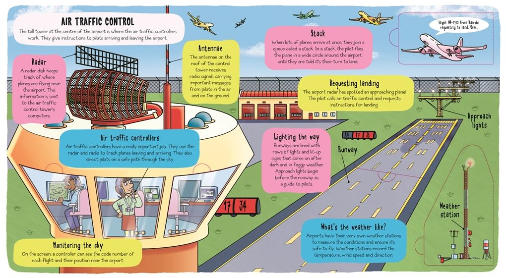 Little Explorers: Let's Go! Airport-Children’s / Teenage general interest: Science and technology-買書書 BuyBookBook