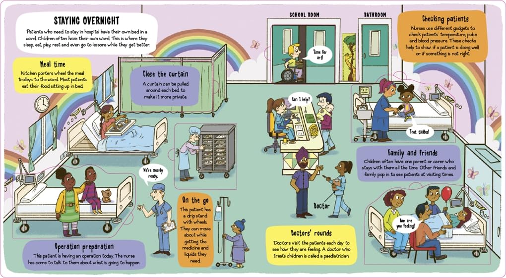 Little Explorers: Let’s Go! Hospital-Children’s / Teenage general interest: Science and technology-買書書 BuyBookBook