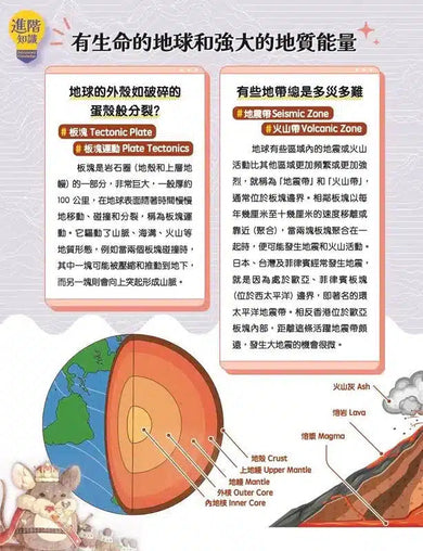 童話夢工場 - 十萬個Live in HK地理為什麼-非故事: 天文地理 Space & Geography-買書書 BuyBookBook