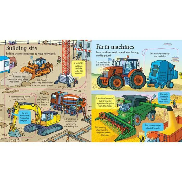 Look inside How Things Work Usborne