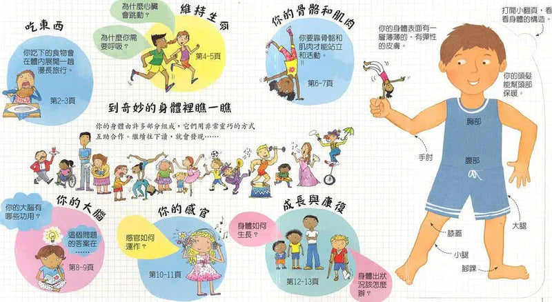 Look inside：探索奇妙的身體 (翻翻書)-非故事: 常識通識 General Knowledge-買書書 BuyBookBook