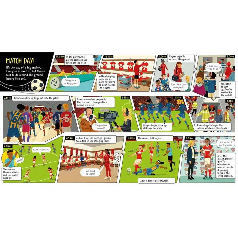 Look Inside Football Usborne