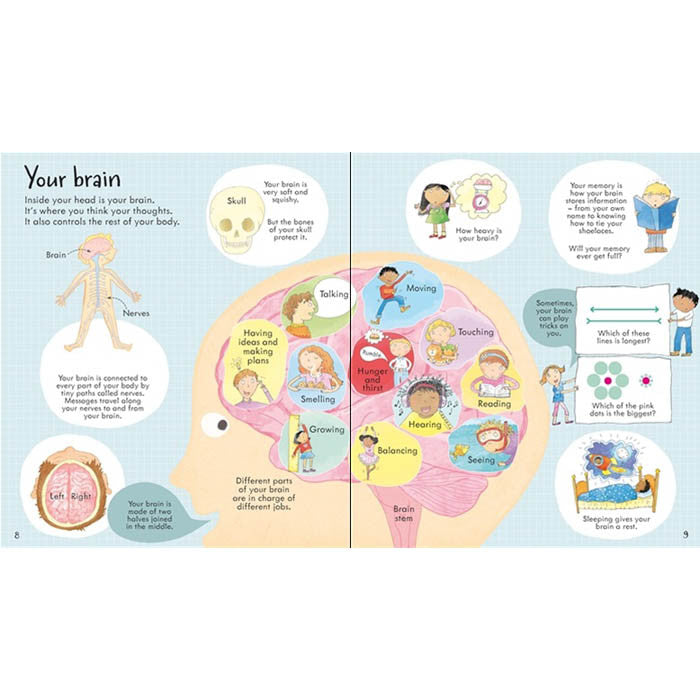 Look Inside Your Body (正版) Usborne