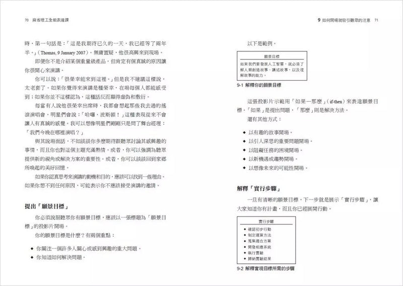 麻省理工全能表達課：人工智慧先驅40年熱門課，掌握基本功，凸顯優勢，預測群眾心理，從激發創意到寫作簡報，縮小溝通落差，享受豐厚回報-非故事: 語文學習 Language Learning-買書書 BuyBookBook