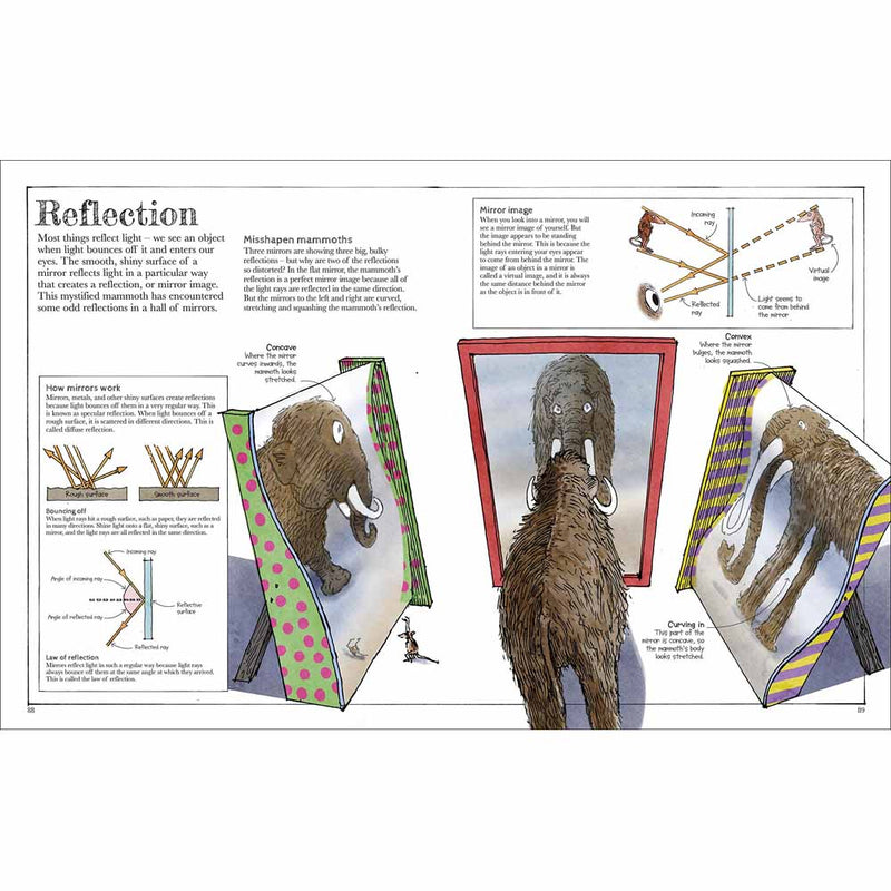 Mammoth Science (Hardback) DK UK