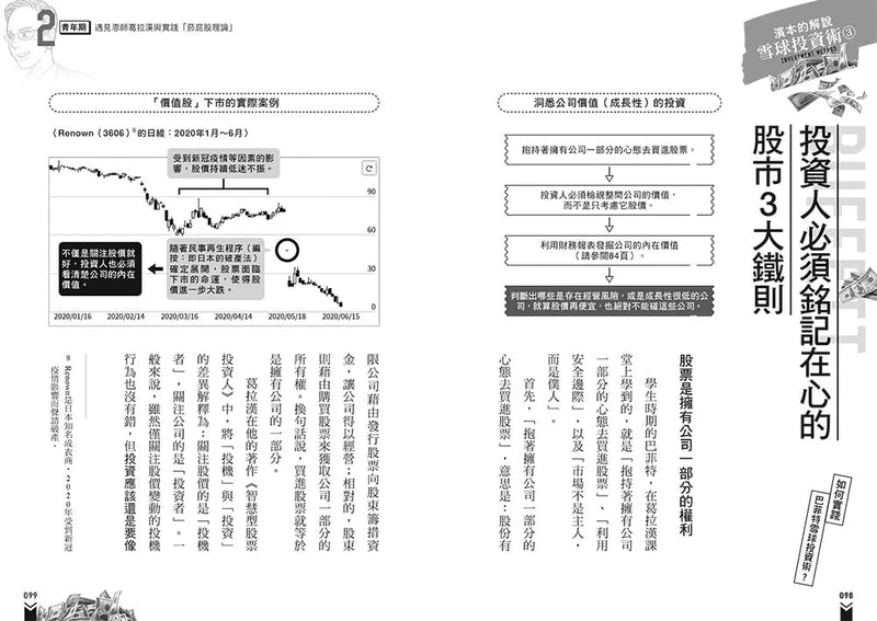 漫畫 巴菲特雪球投資術-非故事: 生涯規劃 Life Planning-買書書 BuyBookBook