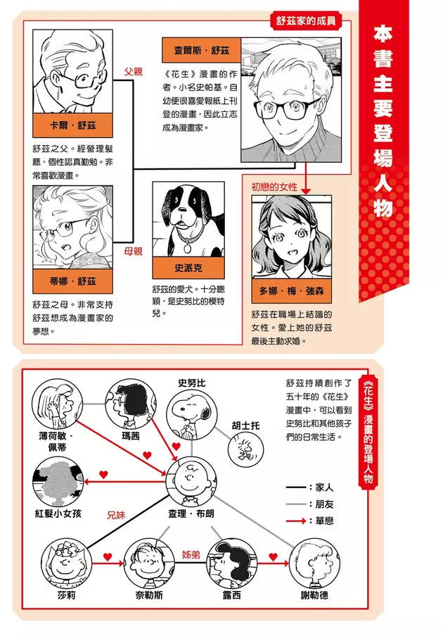 漫畫版名人傳 史努比之父 查爾斯・舒茲 (Snoopy's Father Charles Schultz)-非故事: 人物傳記 Biography-買書書 BuyBookBook