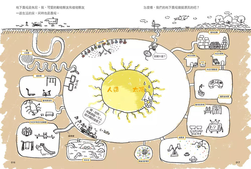 【漫畫版】小學生　朱尼與格尼的程式大冒險1：小學生的第一本不插電coding學習漫畫，幫孩子打造一顆科技腦！-故事: 歷險科幻 Adventure & Science Fiction-買書書 BuyBookBook