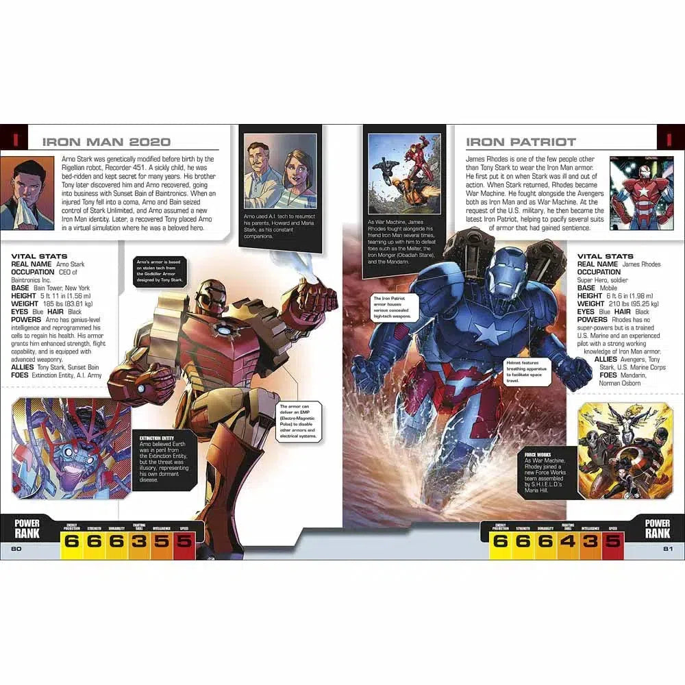 Marvel Avengers The Ultimate Character Guide New Edition-Children’s / Teenage fiction: General and modern fiction-買書書 BuyBookBook