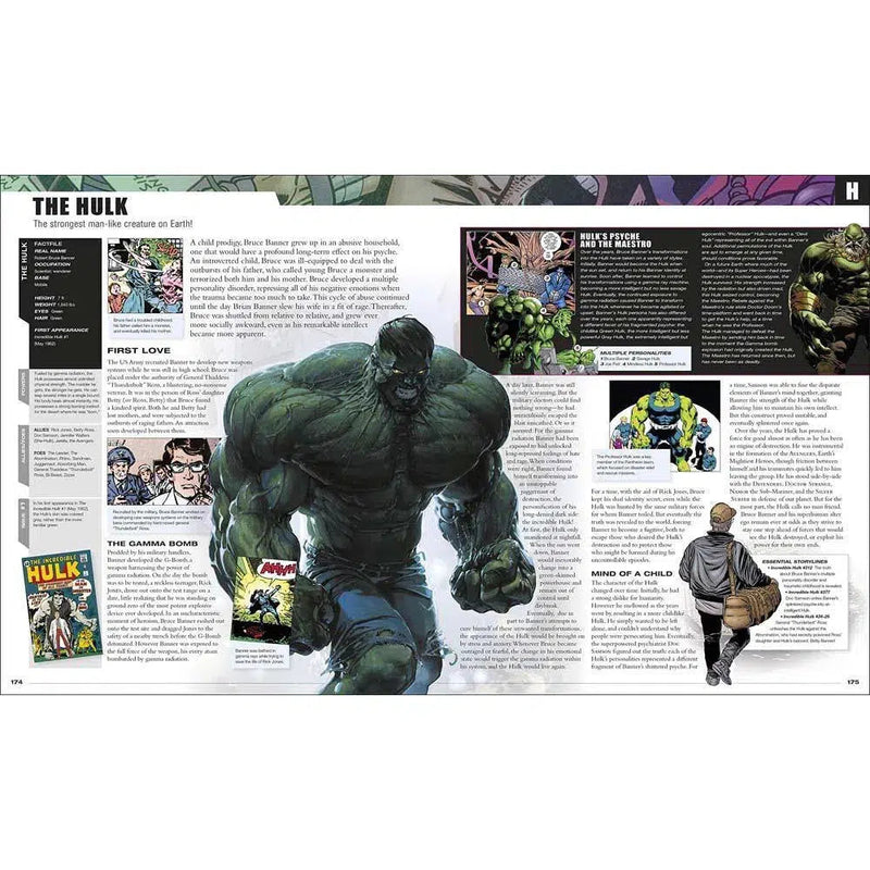 Marvel Encyclopedia New Edition-Graphic novel / Comic book / Manga: Reference, guides and reviews-買書書 BuyBookBook