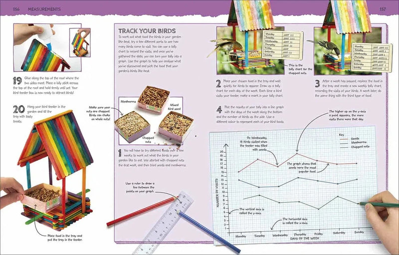 Maths Lab DK UK