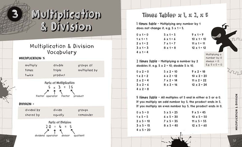 Maths Like a Ninja-Nonfiction: 學習技巧 Learning Skill-買書書 BuyBookBook