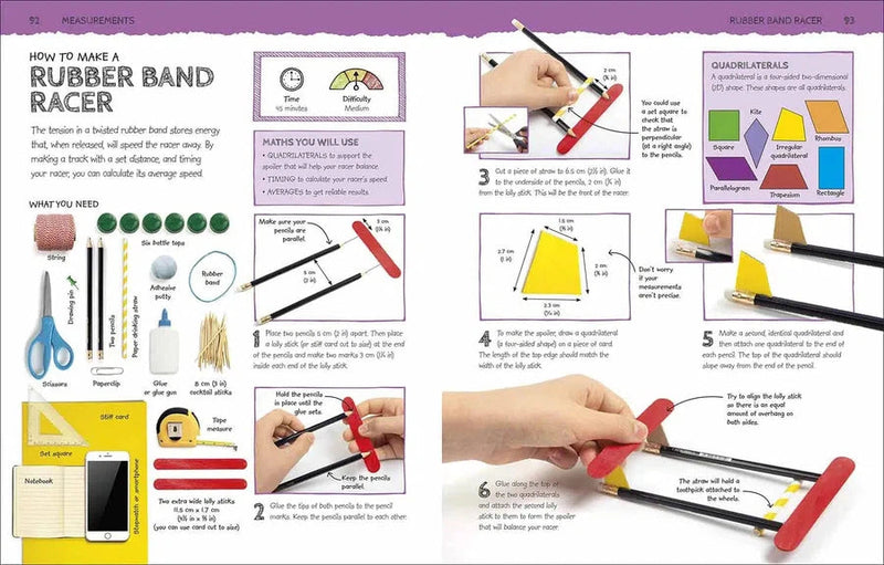 Maths Lab DK UK