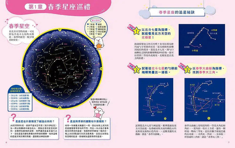 每顆星星都有故事：看漫畫星座神話，學天文觀星祕技 (藤井旭)-非故事: 天文地理 Space & Geography-買書書 BuyBookBook