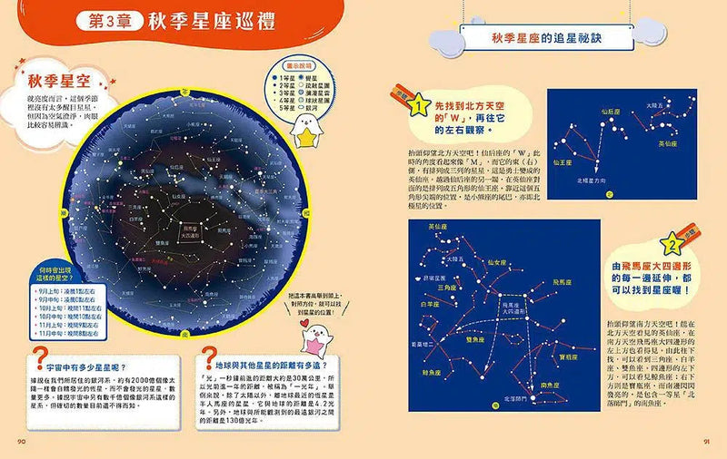 每顆星星都有故事：看漫畫星座神話，學天文觀星祕技 (藤井旭)-非故事: 天文地理 Space & Geography-買書書 BuyBookBook