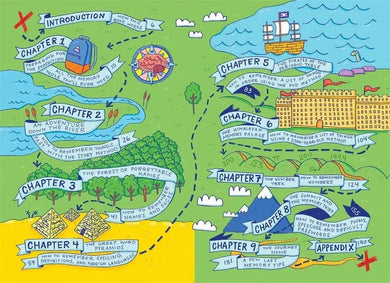 Memory Superpowers! (Paperback) - 買書書 BuyBookBook