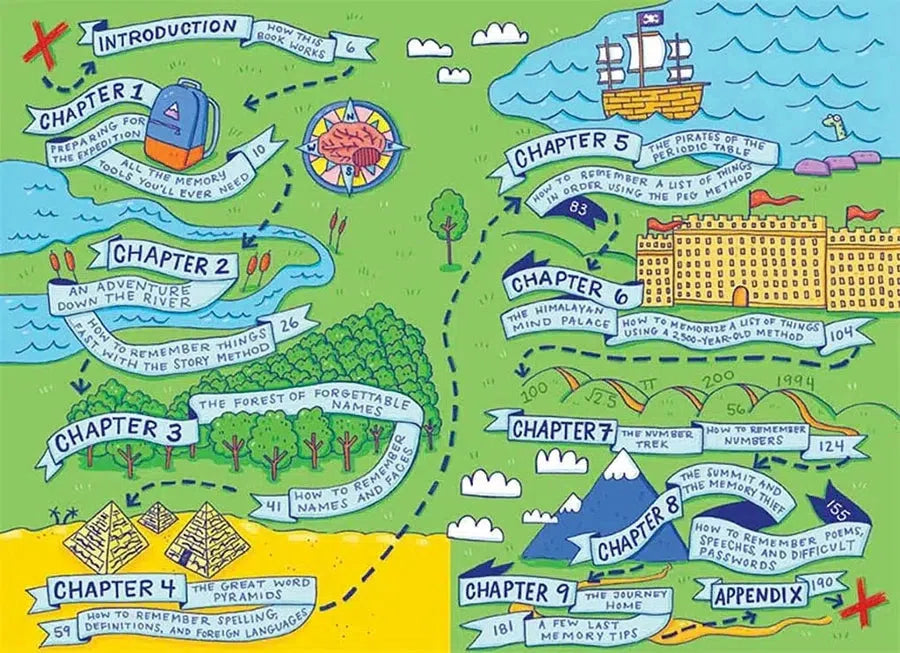 Memory Superpowers! (Paperback) - 買書書 BuyBookBook