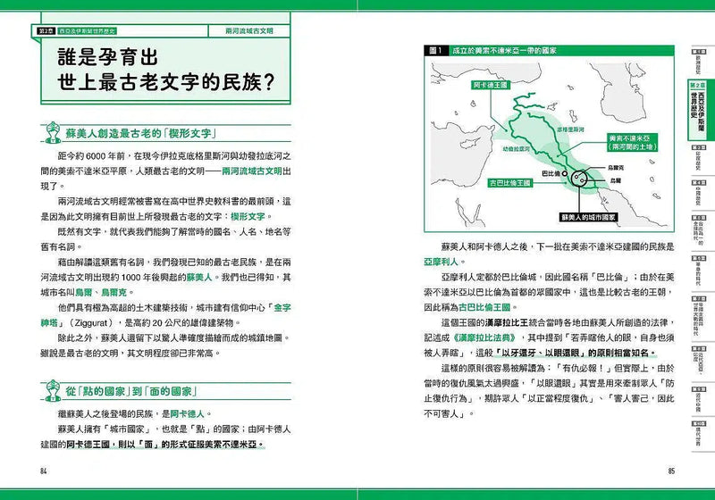 瞄過一眼就忘不了的世界史: 高中老師X神級YouTuber 2千萬次點閱的超人氣課程-非故事: 歷史戰爭 History & War-買書書 BuyBookBook