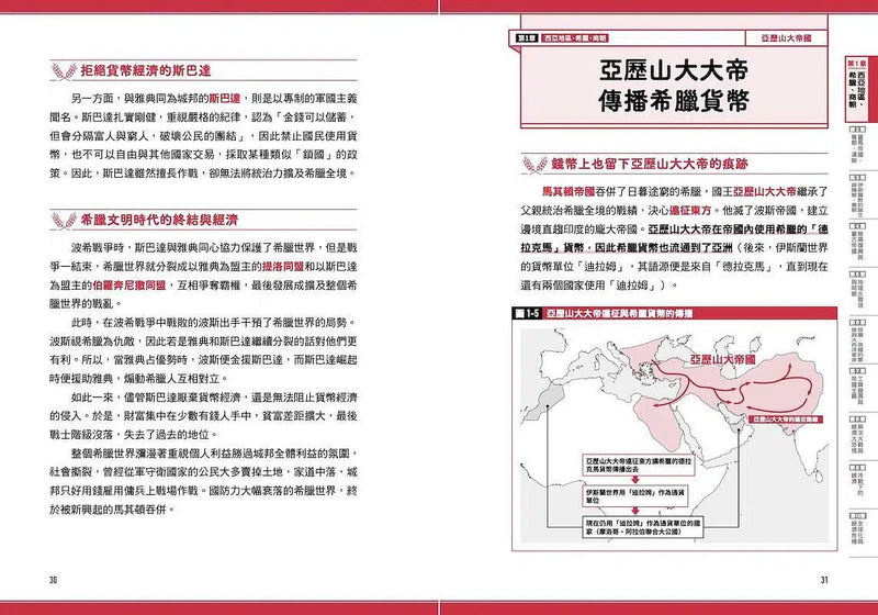 瞄過一眼就忘不了的世界史【商業篇】-非故事: 歷史戰爭 History & War-買書書 BuyBookBook