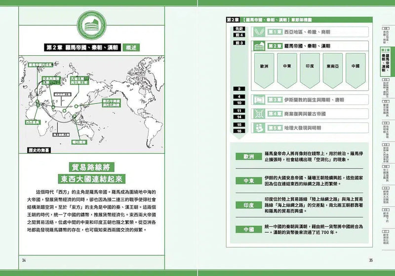 瞄過一眼就忘不了的世界史【商業篇】-非故事: 歷史戰爭 History & War-買書書 BuyBookBook