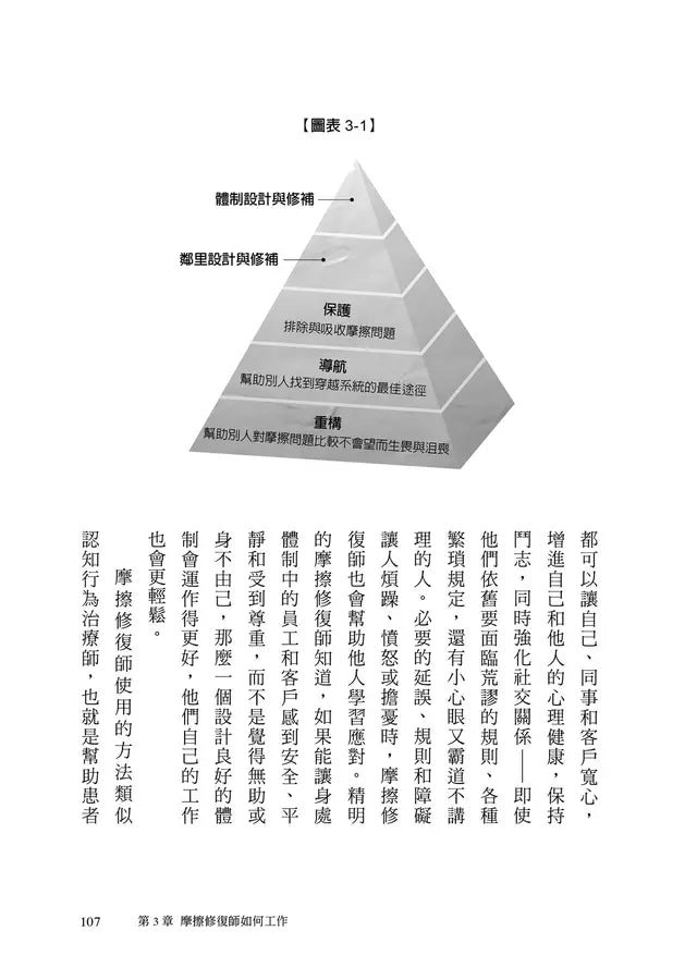 摩擦計畫：史丹佛教授的零內耗管理，讓正確事變簡單、錯誤事變難-非故事: 心理勵志 Self-help-買書書 BuyBookBook