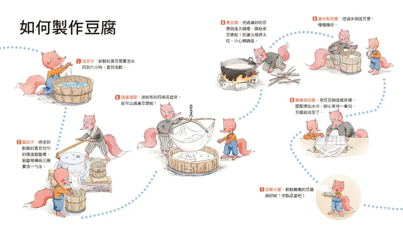 磨豆腐-Children’s picture books-買書書 BuyBookBook