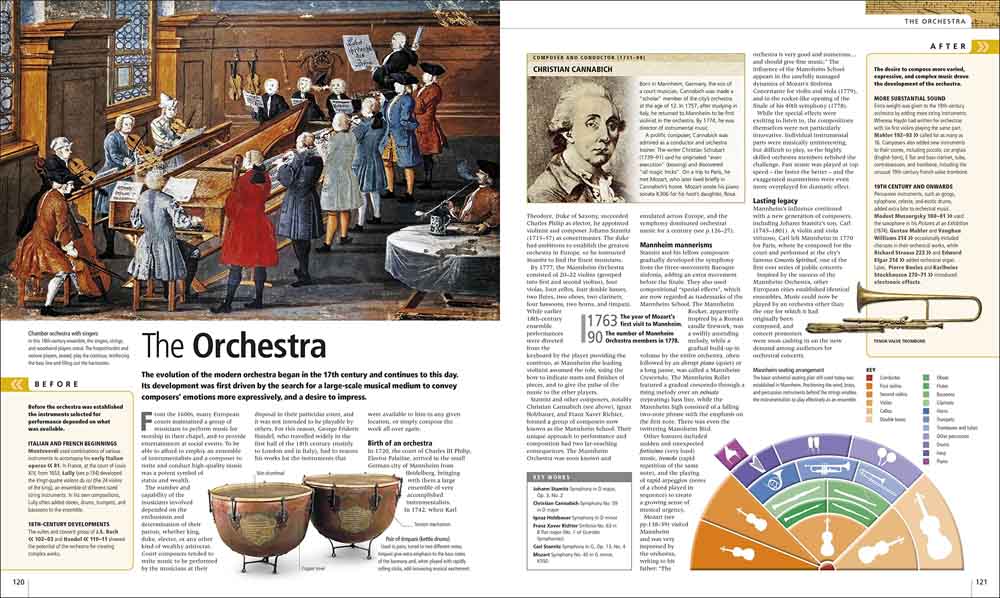 Definitive Visual History, The : Music - 買書書 BuyBookBook